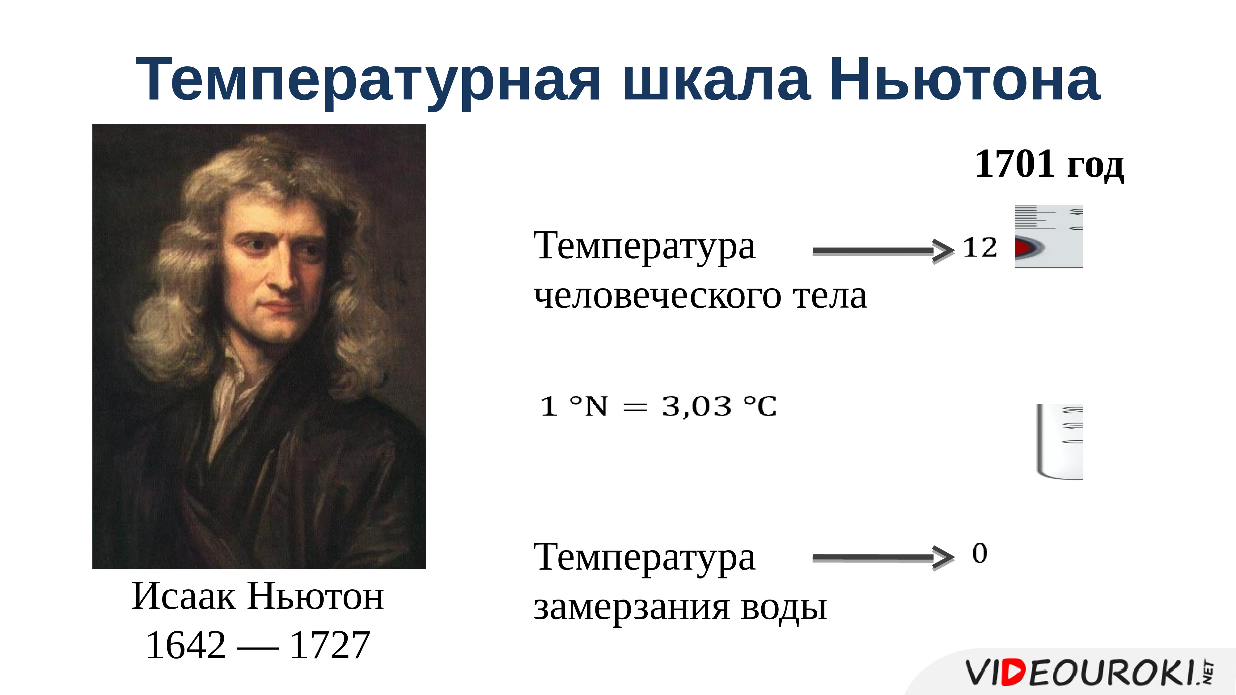 Ньютон температура. Шкала Ньютона. Термометр Ньютона. Шкала Ньютона температура. Ньютоновская шкала температуры.