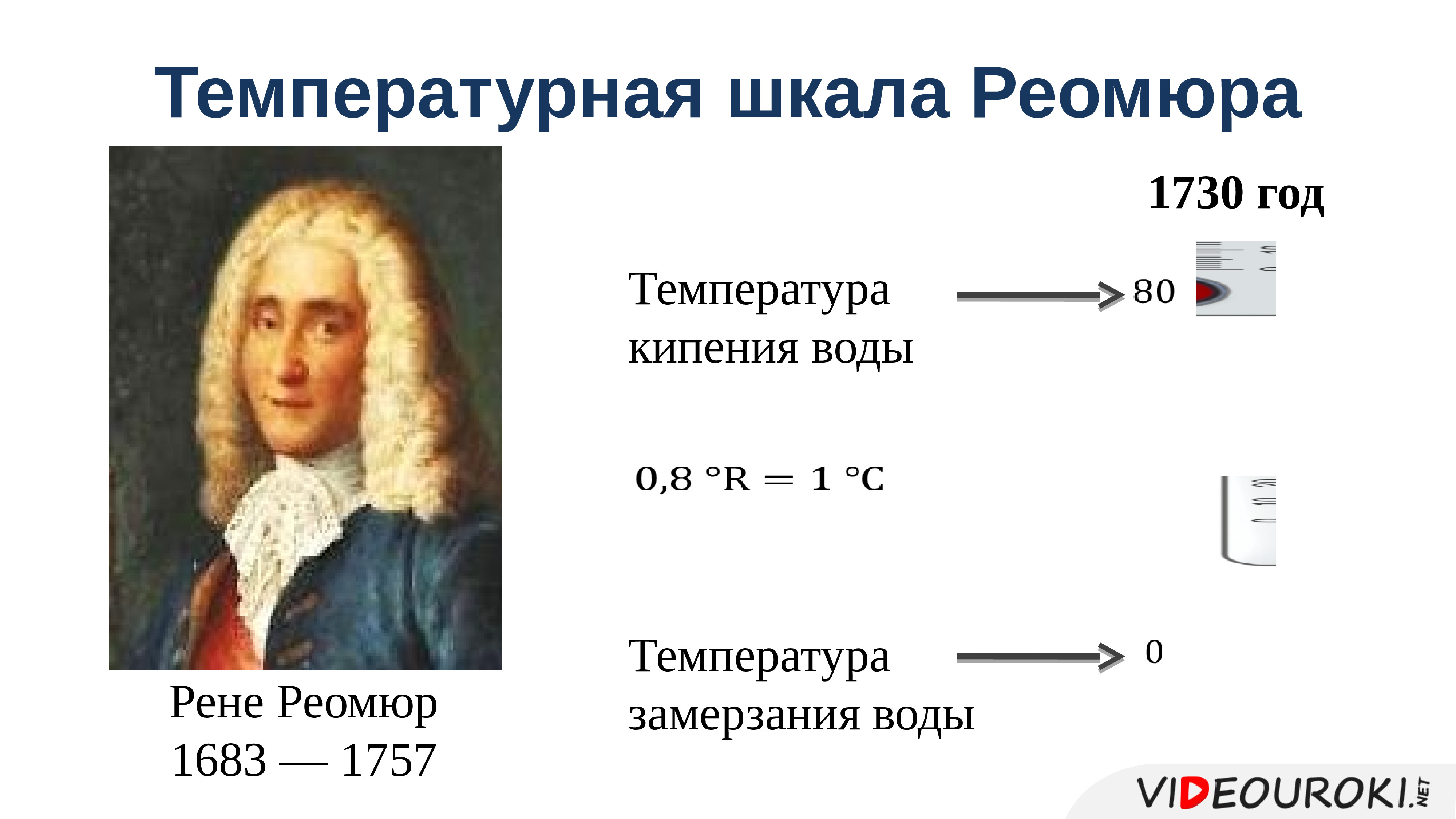 Температура и тепловое равновесие. Шкала температуры Ремюра. Шкала температур Реомюра. Шкала Реомюра формула. 1730 Шкала Реомюра.