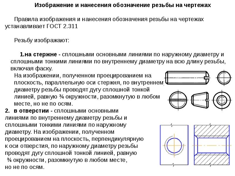 Как на чертеже обозначается дюймовая резьба на