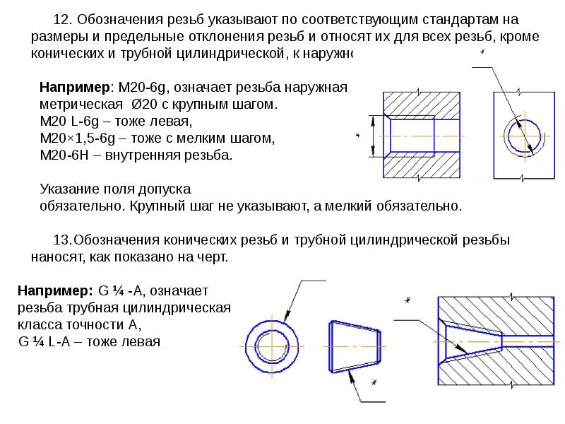 Условное обозначение резьбы. Обозначение точности метрических резьб на чертеже. Метрическая коническая резьба на чертеже. Маркировка метрической резьбы расшифровка. Маркировка резьбы м12.