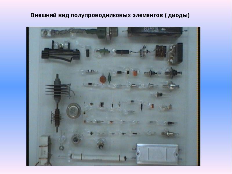 Полупроводниковые резисторы презентация