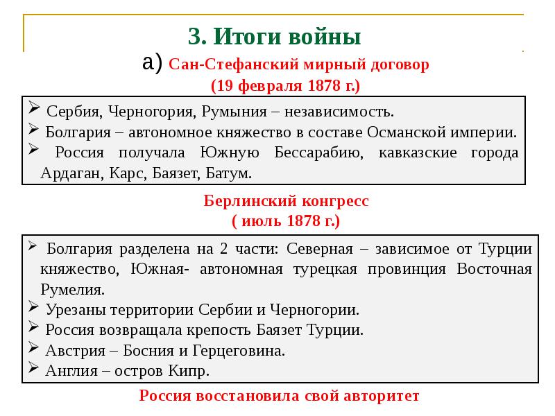 Презентация внешняя политика александра 2 русско турецкая война