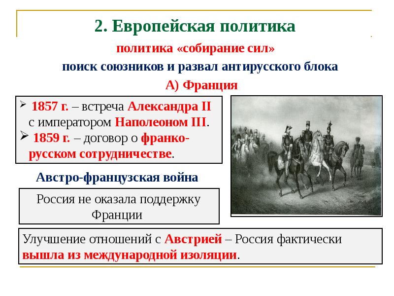 Внешняя политика россии в 1850 е начале 1880 х годов презентация