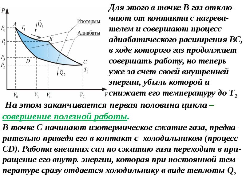 Цикл карно адиабатическое расширение. Тепловая машина Карно. Цикл Карно холодильной машины. Второе начало термодинамики Карно. Мощность тепловой машины Карно.