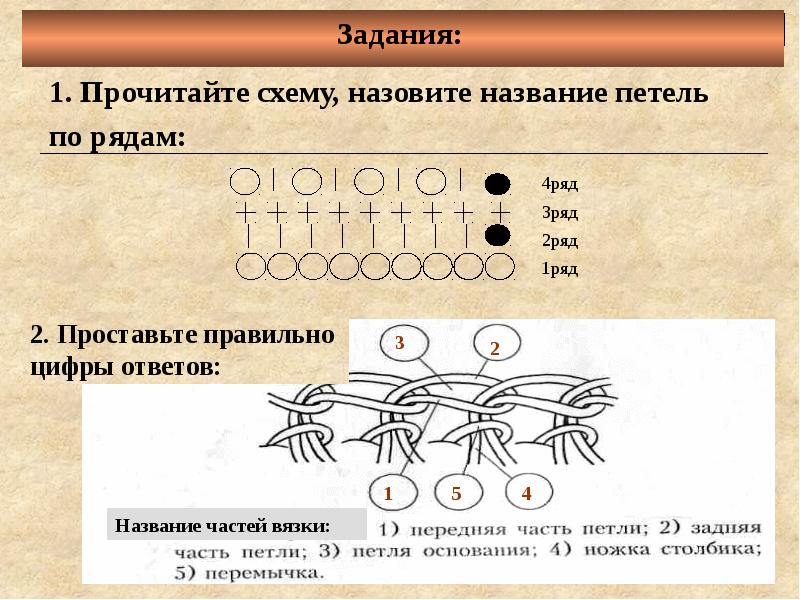 Зовешь схема. Технология задания. Прочитайте схемы. Назовите схему. Схема пр на второй ряд.