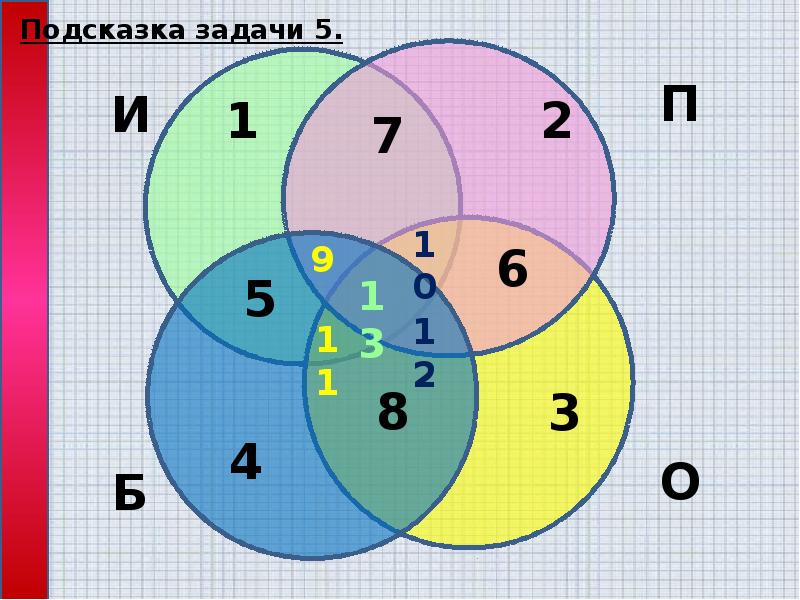 Проект эйлера ответы к задачам