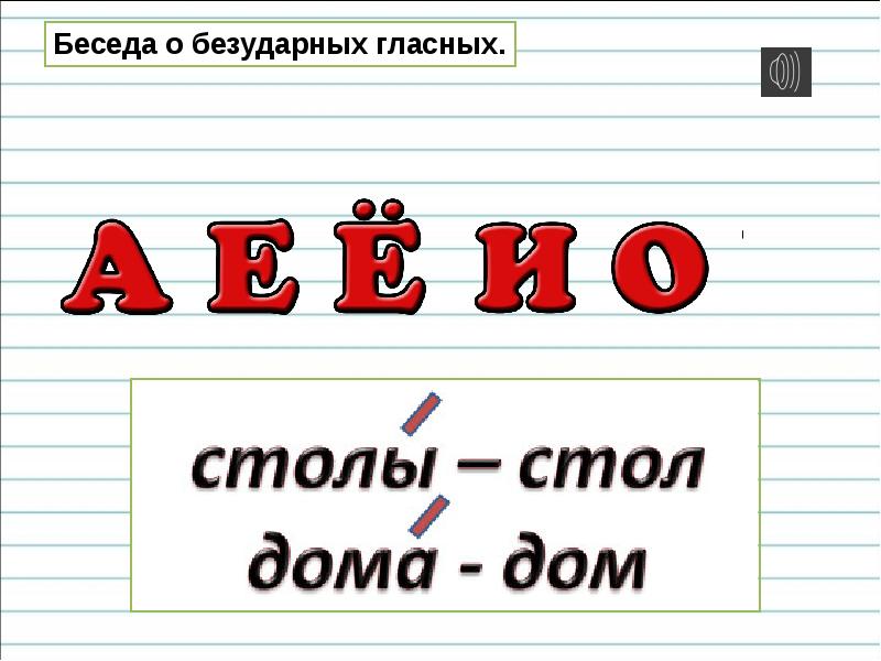 Обозначение ударного гласного буквой на письме 1 класс школа россии презентация