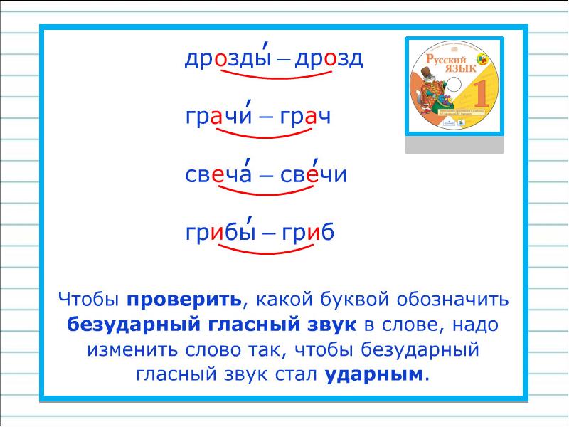 Обозначение ударного гласного буквой на письме 1 класс школа россии презентация