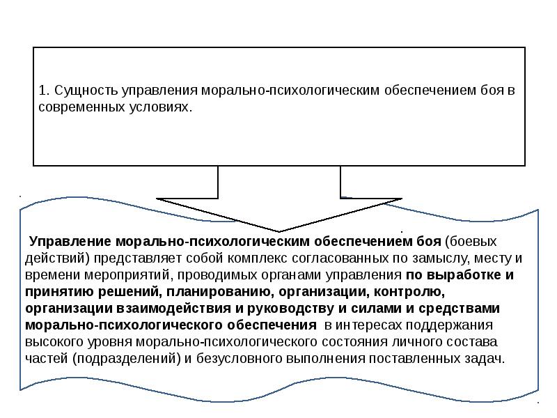 Морально психологические силы