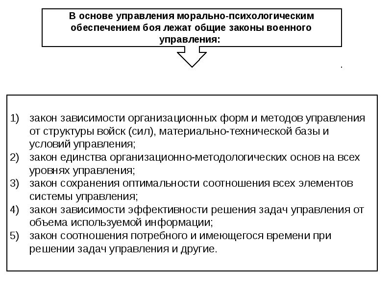 План морально психологического обеспечения