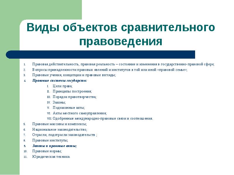 Карта мира основной предмет изучения сравнительного правоведения