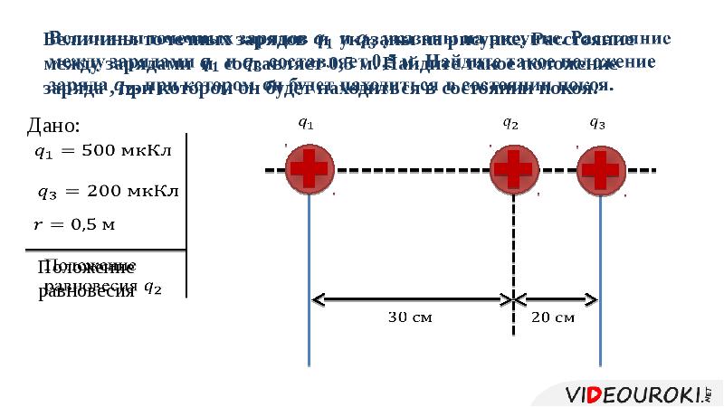 Расстояние между зарядами 3 2