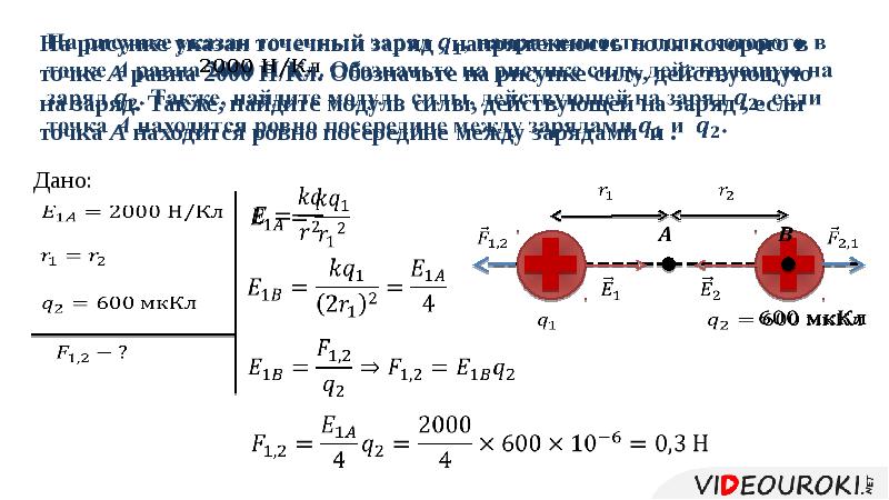 Напряженность поля в точке между зарядами