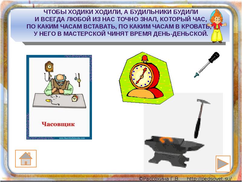 Презентация игра угадай профессию