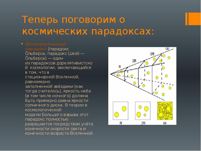 Конечность и бесконечность вселенной презентация