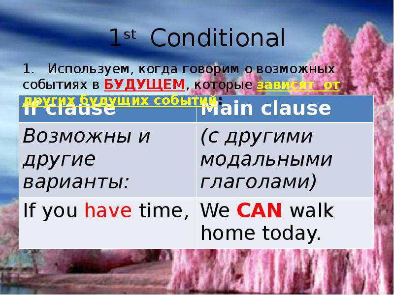 Правила 1st conditional. Примеры предложений conditional 1. Conditional 1. 1 conditional примеры. 2 conditional.