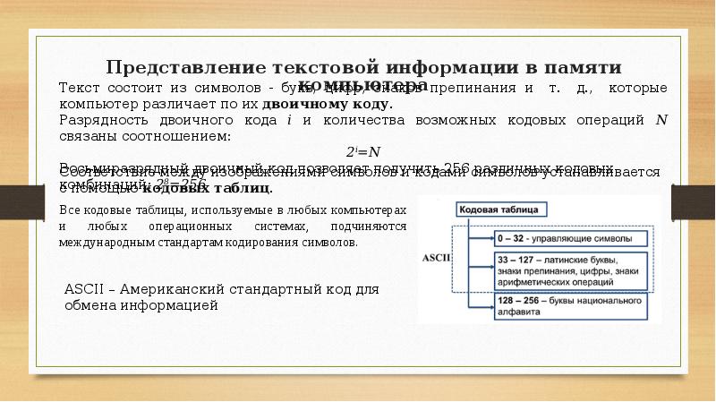 Оценка количественных параметров текстовых документов презентация