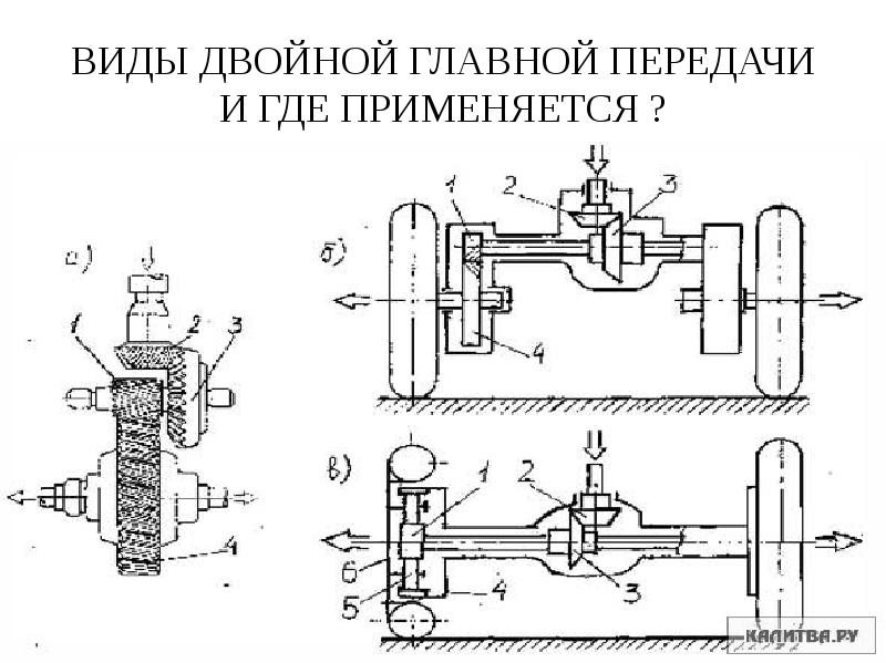 Двойной мост схема