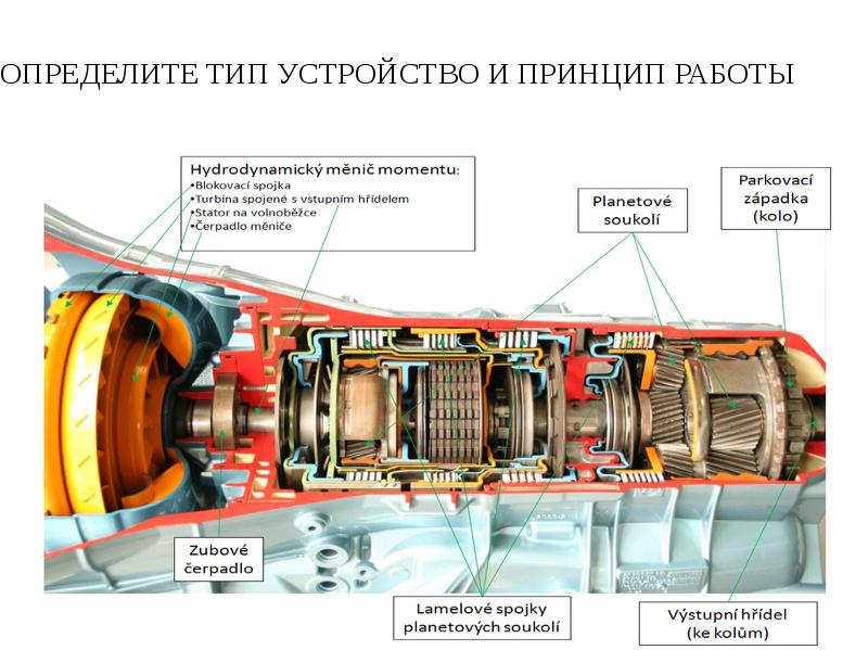 Распознать устройство. Типы холодильников по принципу действия. Типы устройств. Виды холодильников по принципу действия. По режиму работы принципу действия различают машины.