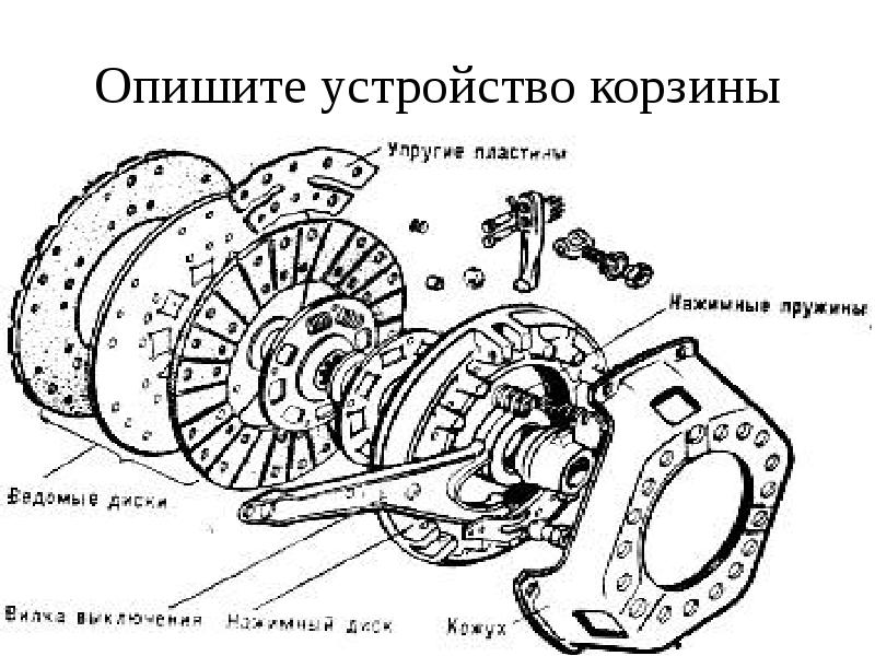 Представлять устройство. 4. Конструкция устройства. Опишите устройство серьги. Изобразить устройство сравнения. Опишите устройство распределительных колёс.