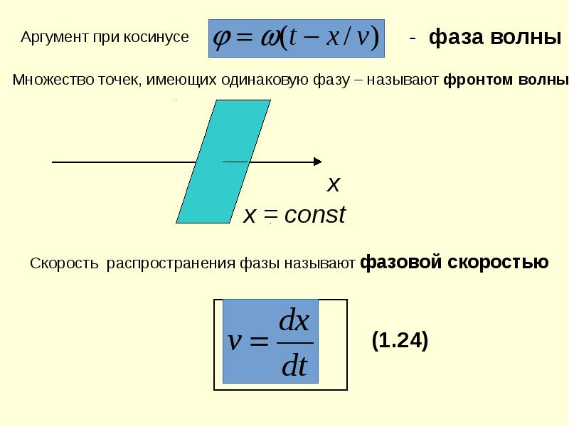 Колебание твердых тел