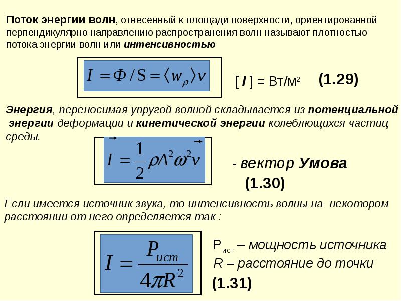 Колебание твердых тел