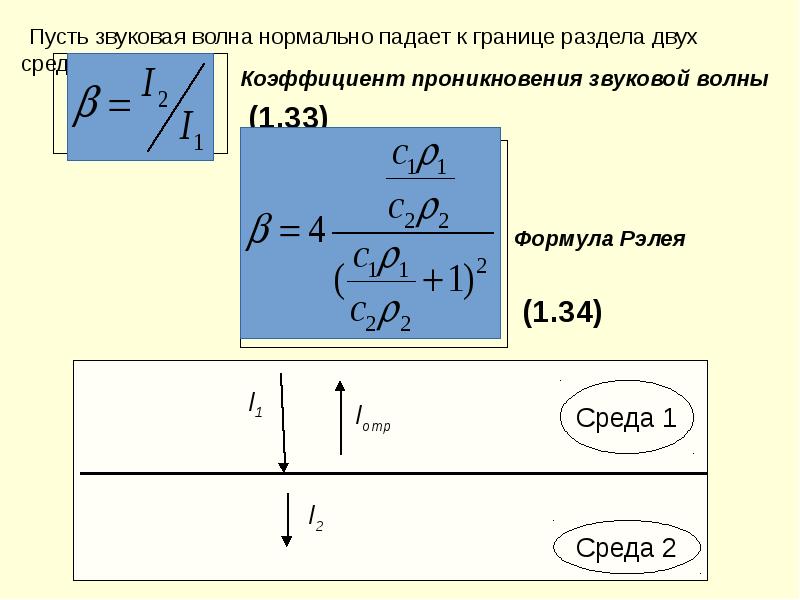 Колебаний твердых тел. Основные параметры акустических колебаний. Формулы акустического тракта. Звуковые колебания формулы. Звук это механические колебания.