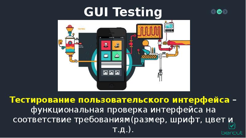 Тест программное обеспечение. Тест программное обеспечение Интерфейс. Автоматика в жизни человека 6 класс.