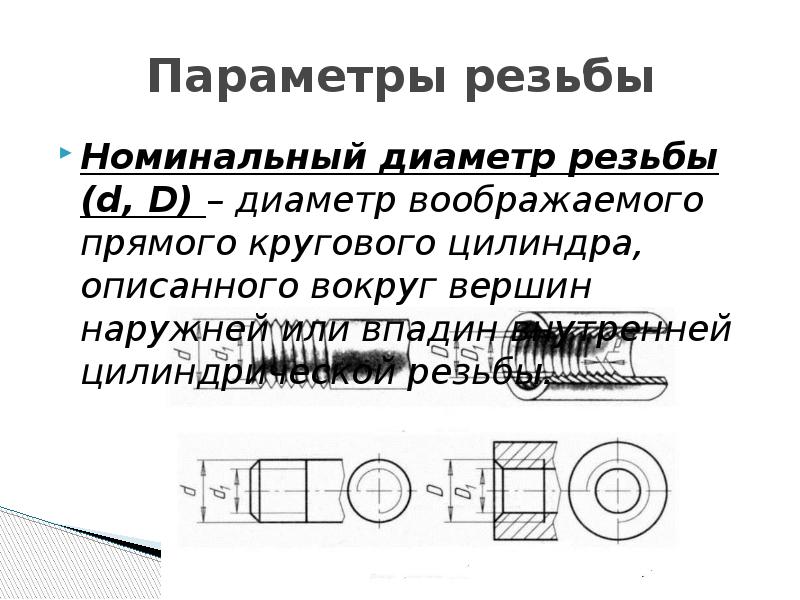 Презентация по инженерной графике