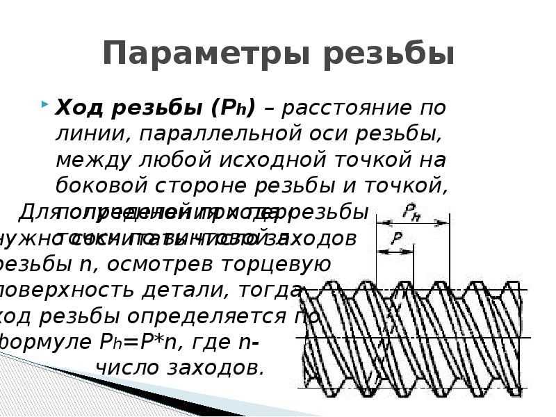 Инженерная графика резьбы презентация