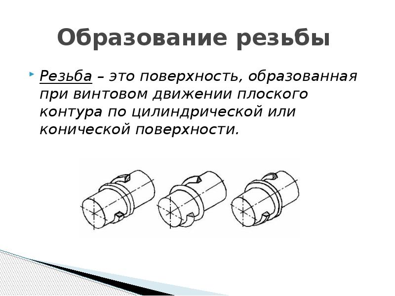 Инженерная графика резьбы презентация