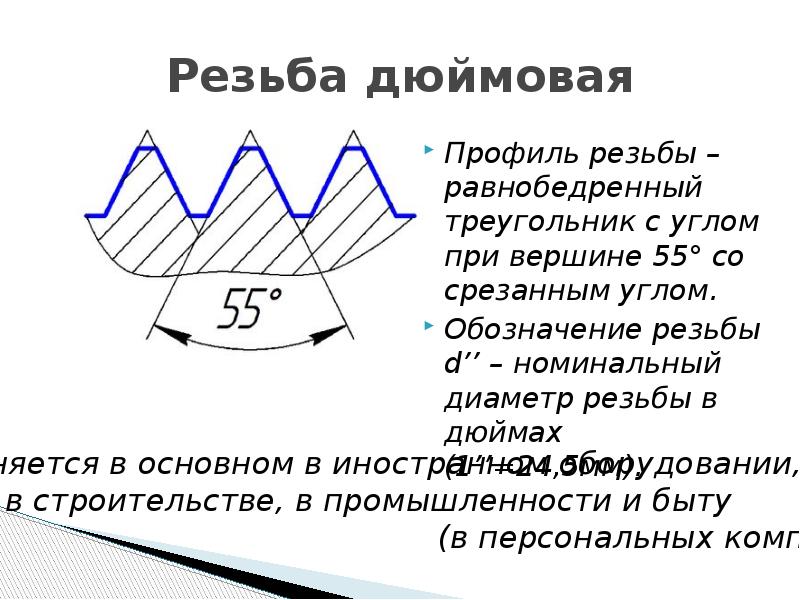 Инженерная графика резьбы презентация