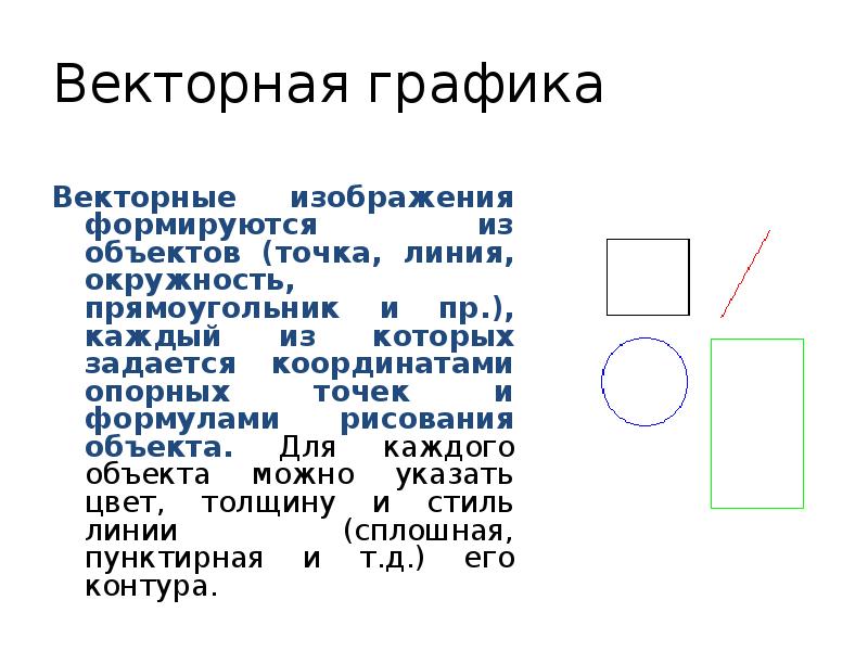 Векторная графика Векторные изображения формируются из объектов (точка, линия, окружность, прямоугольник