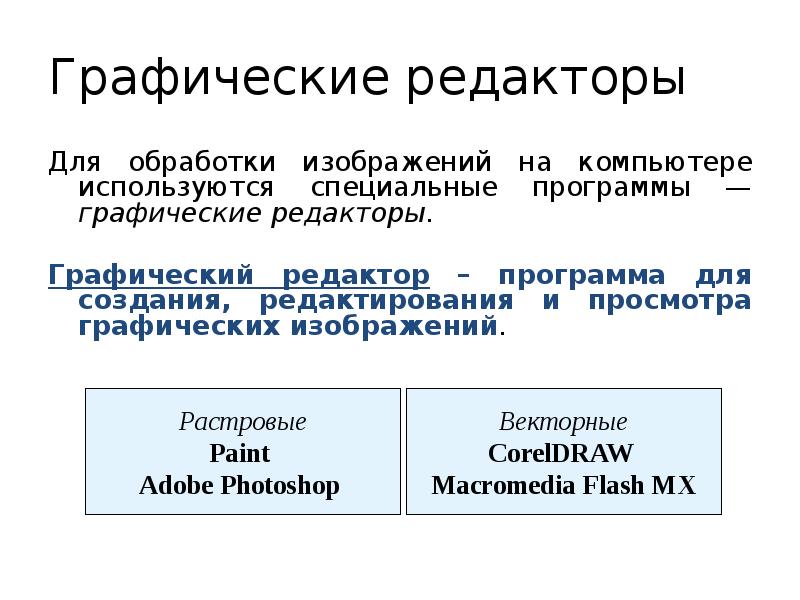Графические редакторы Для обработки изображений на компьютере используются специальные программы