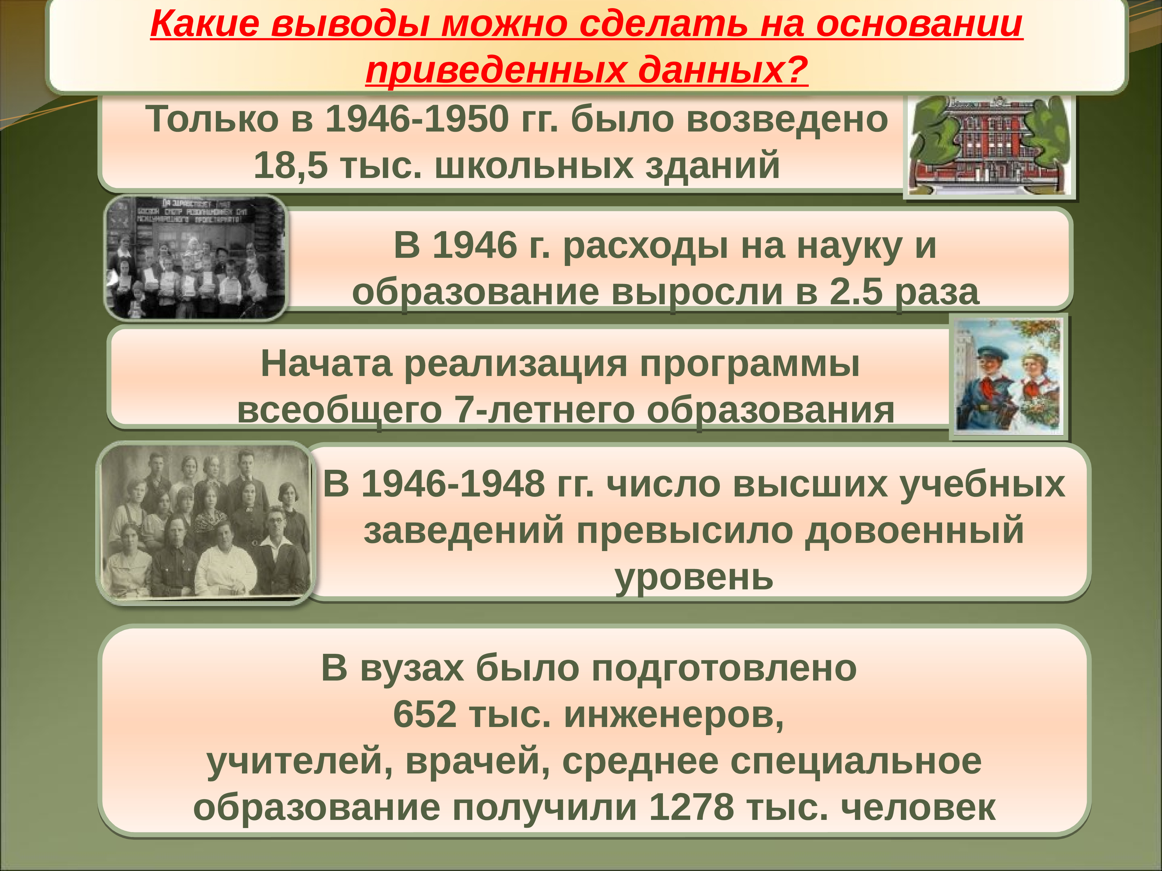 Развитие культуры в послевоенные годы презентация