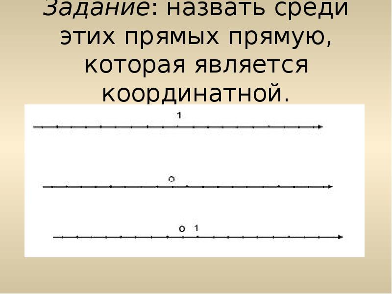 Назовите среди. Назвать среди этих прямых прямую которая является координатной. Найдите среди прямых - прямую, которая является координатной прямой. Назвать среди этих прямых прямую которая является координатной 1 0 01.