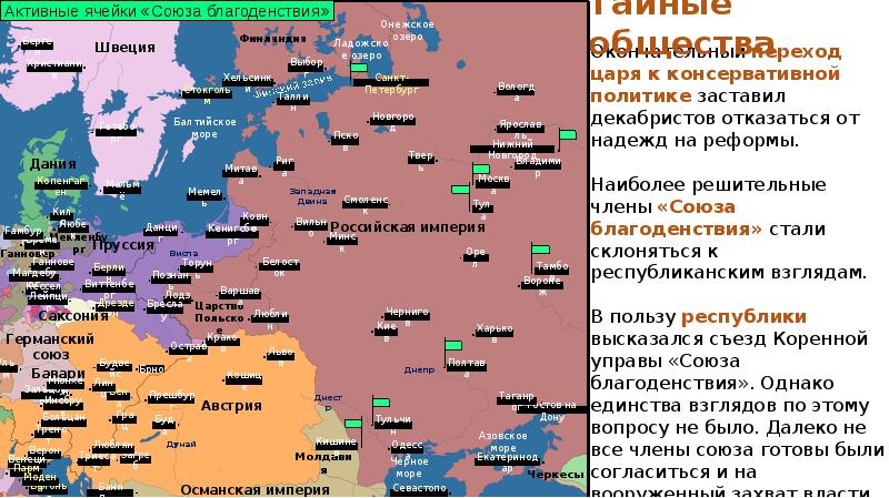 Декабристы в планах переустройства россии