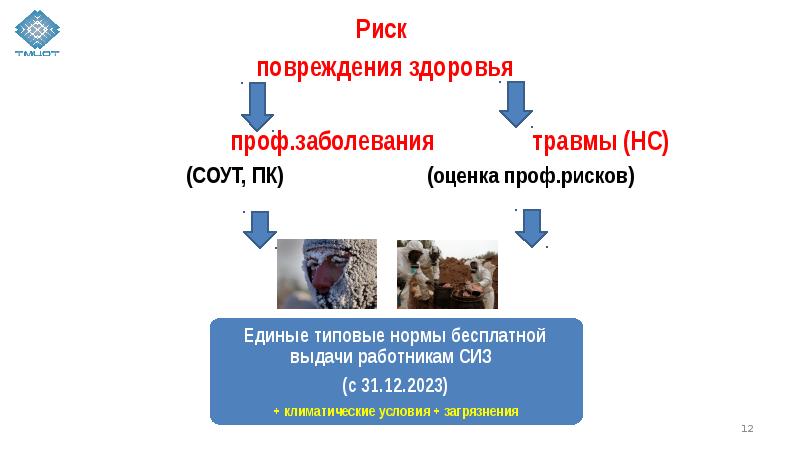 Образец приказ об окончании оценки профессиональных рисков