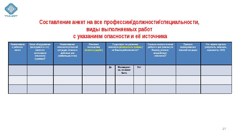 Оценка профессиональных рисков по охране труда образец