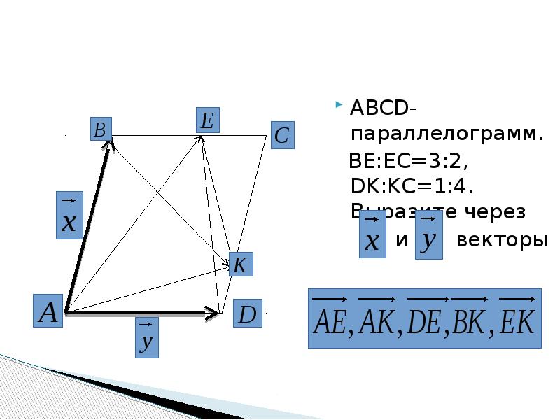 Вектор выраженный через вектор. Векторы в параллелограмме. Как выразить вектор через векторы. Задачи выразить через векторы. Через вектор.