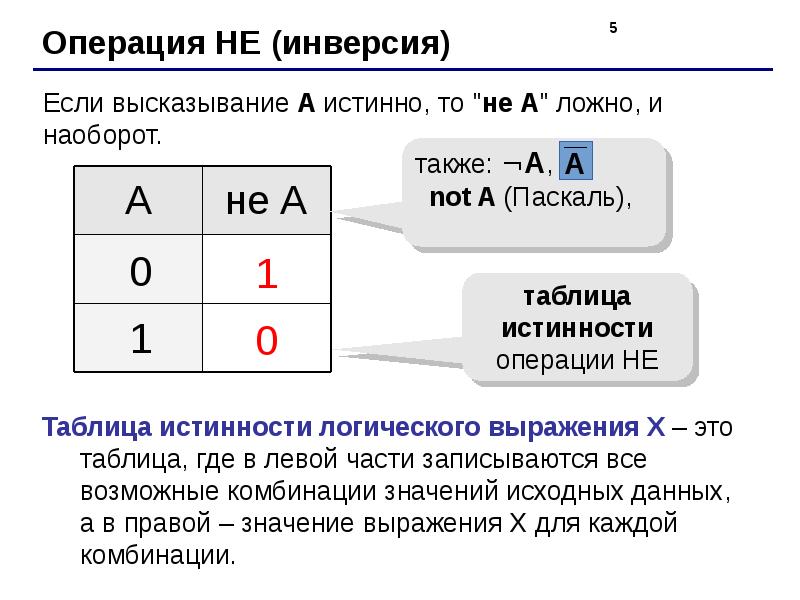 Математическая логика контрольная