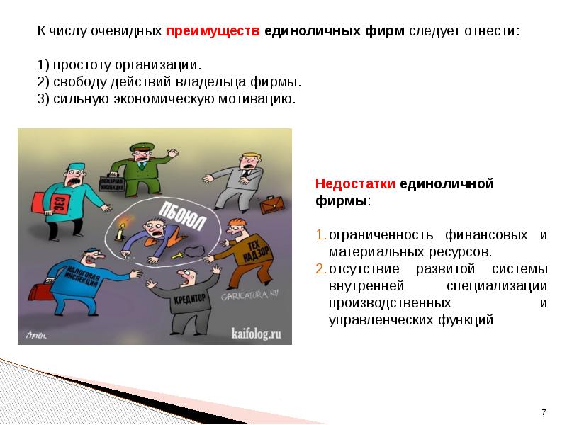 Действия собственника. Теория поведения производителя. Теория поведения производителя (предприятия).. К недостаткам единоличного предприятия относится. 3. Теория поведения.