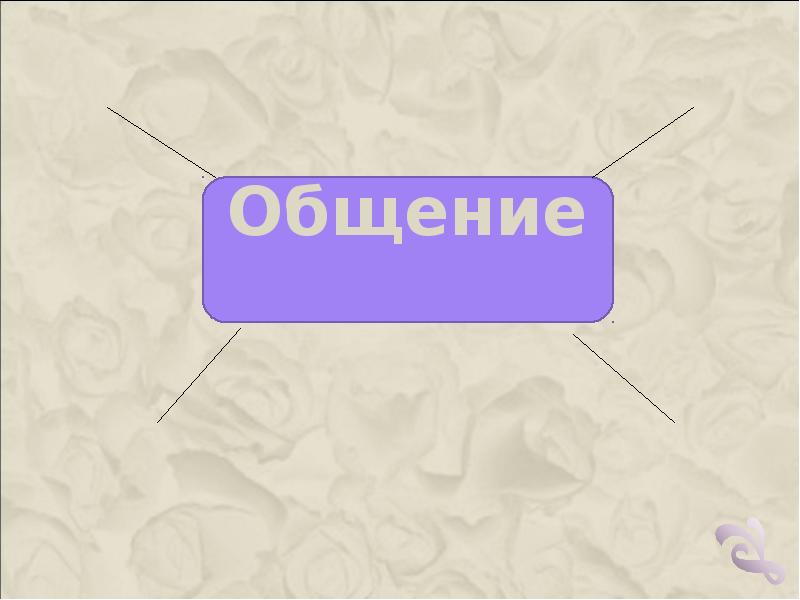 Разговор фгос. Общение Обществознание 11 класс.