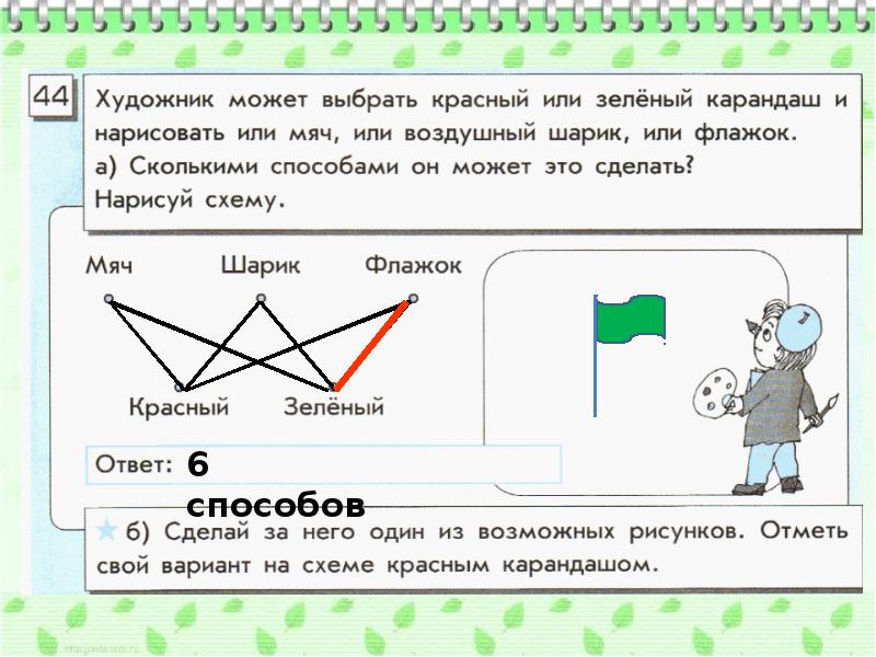 Художник может выбрать красный или зеленый карандаш и нарисовать или мяч или воздушный шар