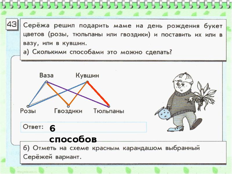 Решала сережа. Художник может выбрать красный и зеленый карандаш. Сережа решил сделать экзамен для мамы.