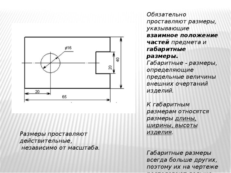 Нанести размеры на чертеж