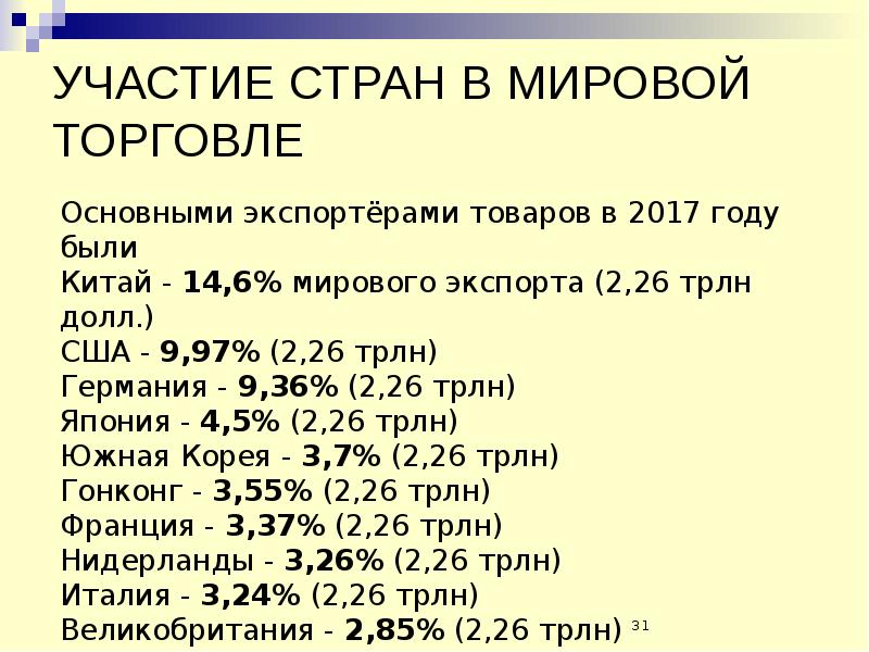 2 мировая торговля. Мировая торговля Греции. Участия в мировой торговле +. Внешняя торговля Греции. Мировой товарооборот измеряется.