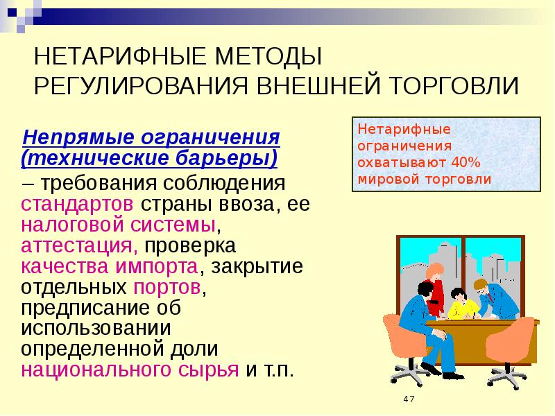 Нетарифное регулирование картинки