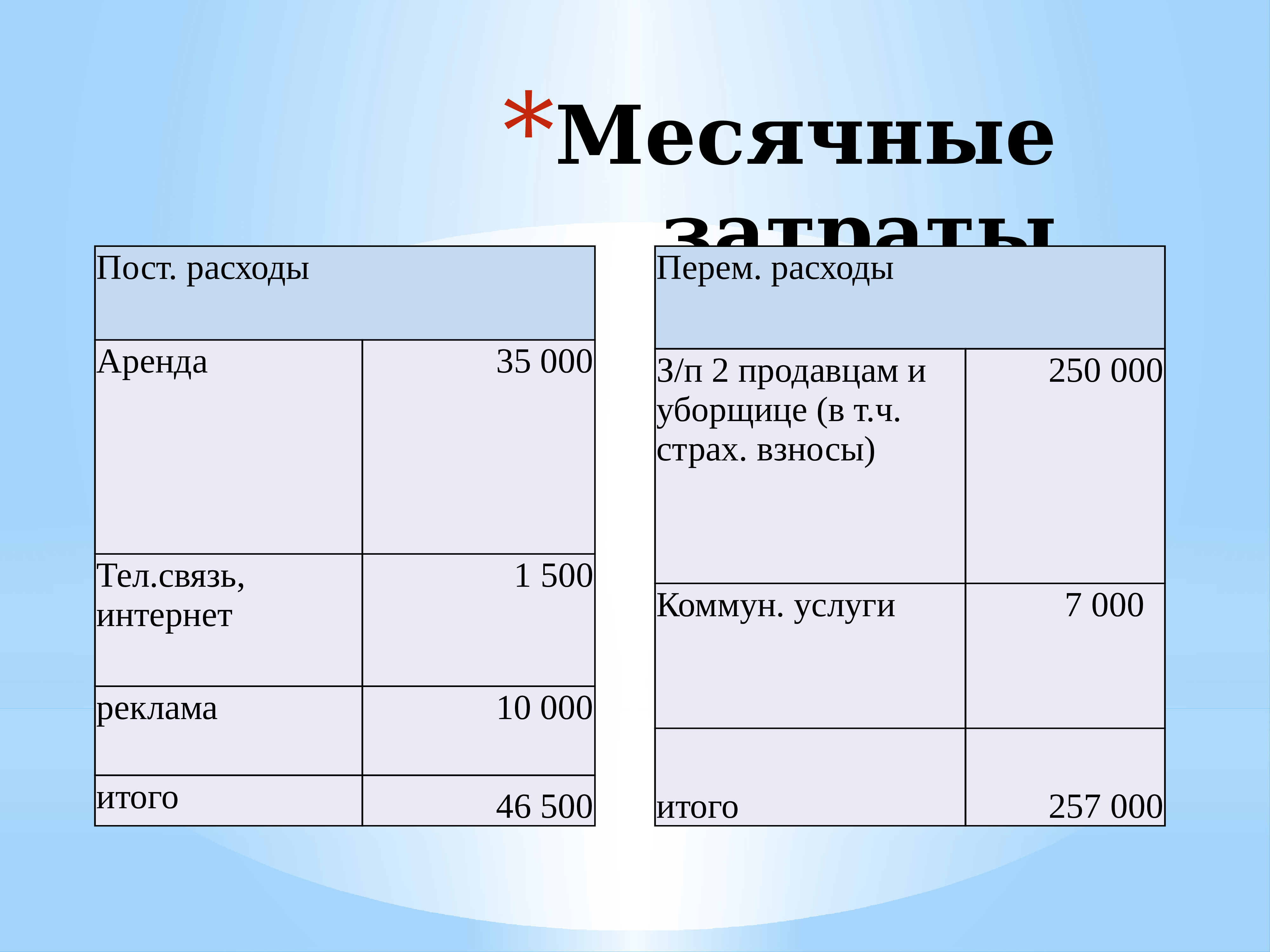 Родионо несветаевский район карта