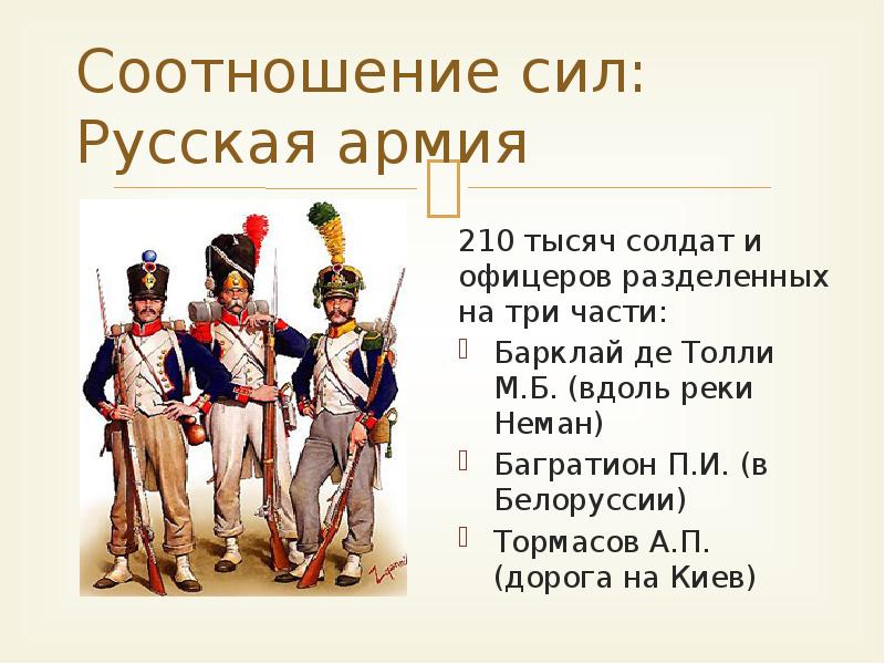 Технологическая карта урока отечественная война 1812 года 9 класс